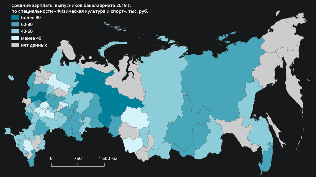 russian regions_mean salary.png