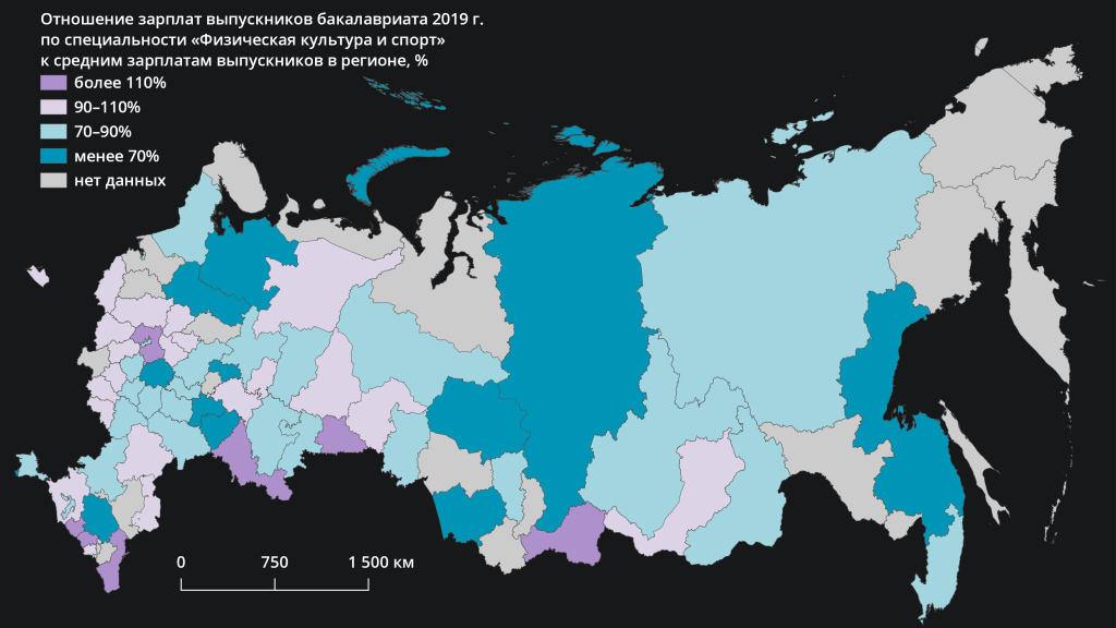 russian regions_relative salary.png