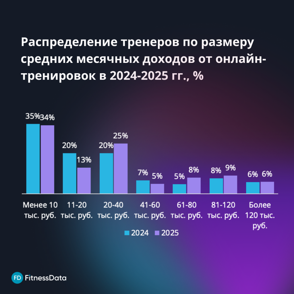 статья_кадры_7.png