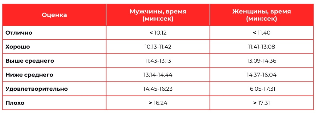 Таблица 4.jpg