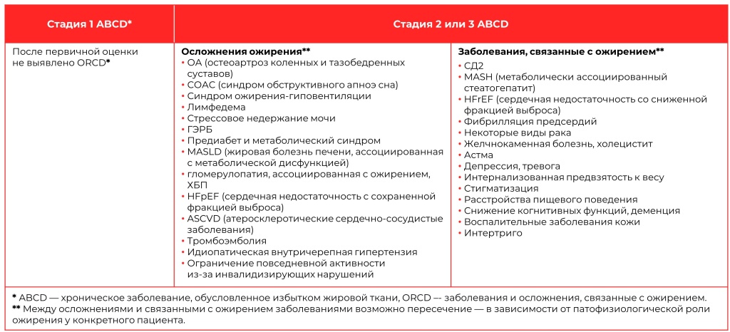 Тест ABCD.jpg