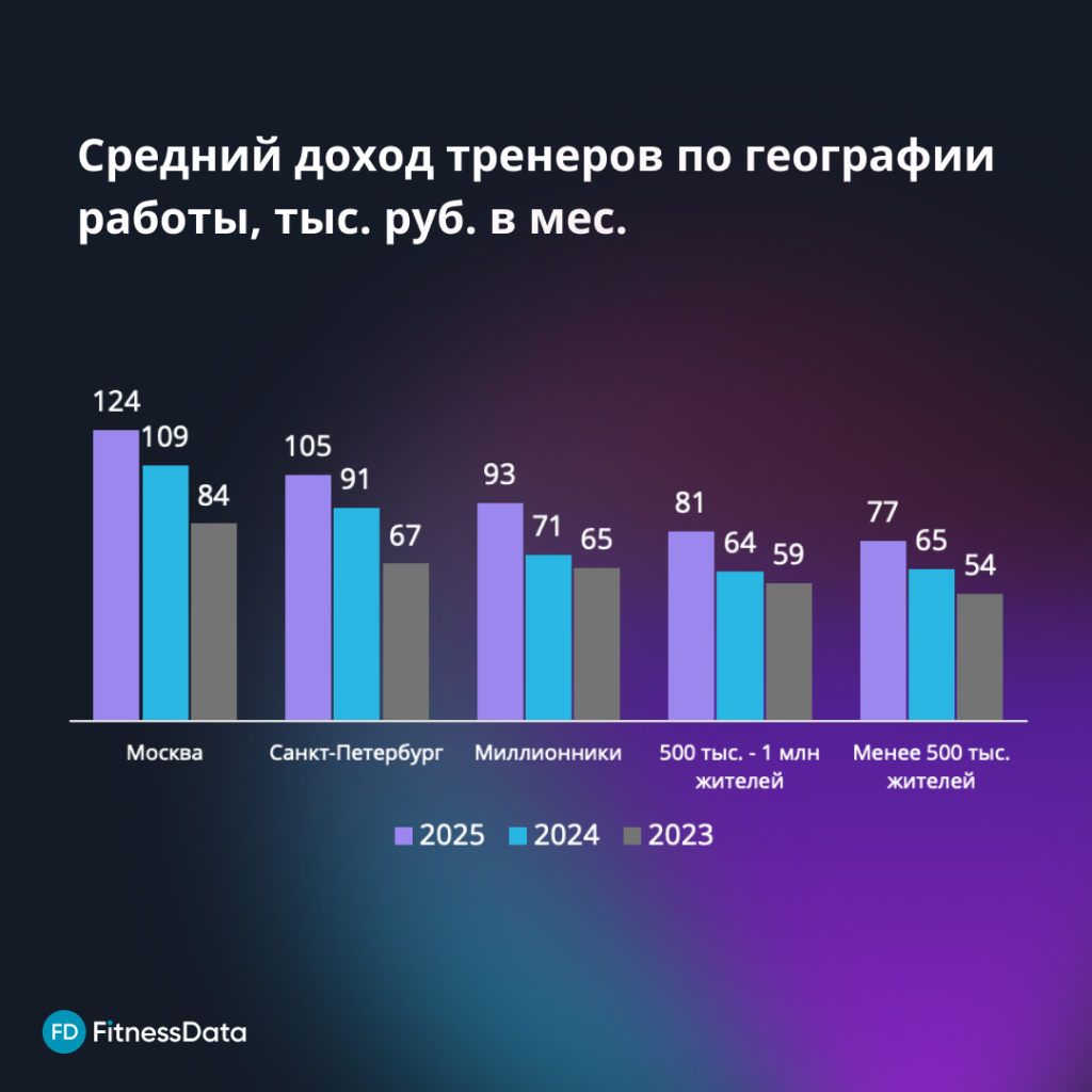 статья_кадры_1.png