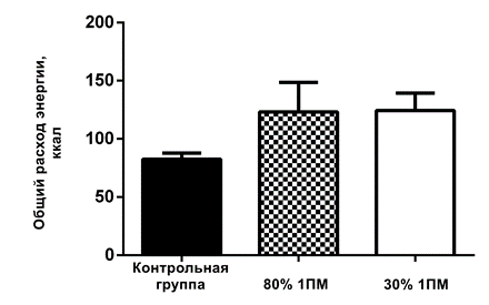 Рисунок2.png