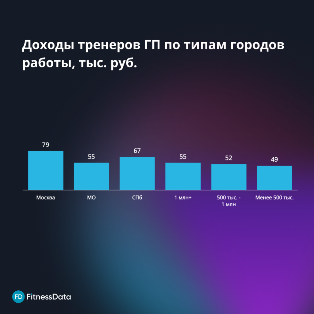 статья_кадры_4.png статья_кадры_4.png