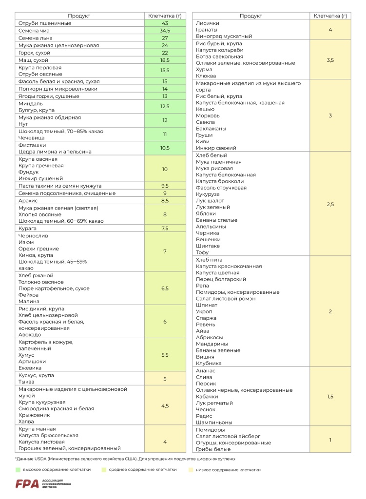 клетчатка 3.jpg клетчатка 3.jpg