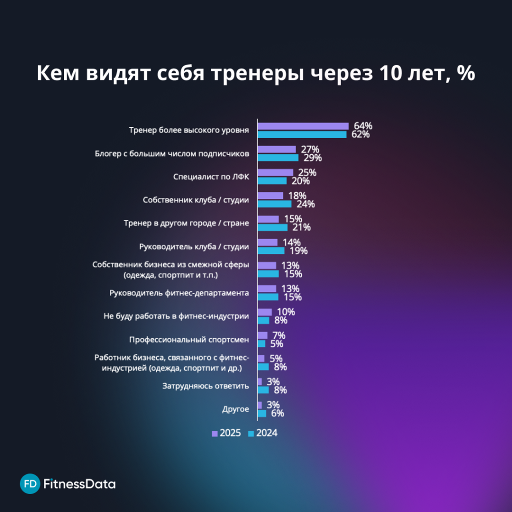 статья_кадры_8.png