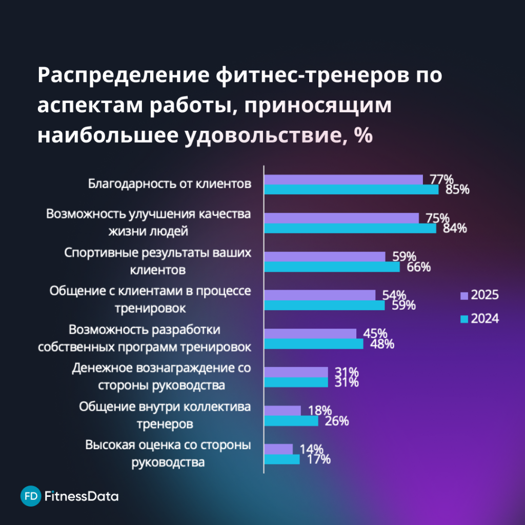 статья_кадры_6.png