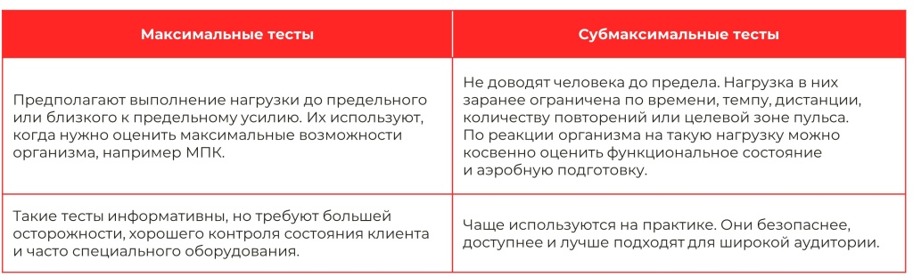 Нагрузочные тесты.jpg